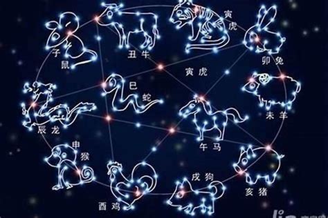 四月七日 星座|4月7日生日书（白羊座）